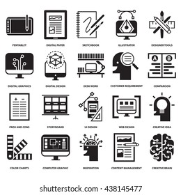 Websites Applications And Digital Art Design Thinking,icon And Symbol