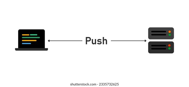 Websocket push data bi-directional for low latency data exchange diagram scheme of client server white background