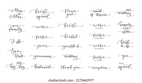 Happy Easter Calligraphy Hand Lettering Holiday Stock Vector (Royalty ...