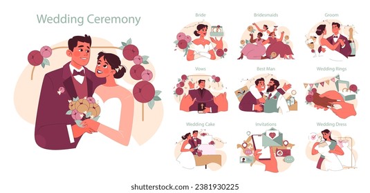 Wedding Ceremony set. Blissful couple ties the knot, surrounded by wedding traditions. Vows exchanged, bubbly toasts, delicate invitations. Flat vector illustration.