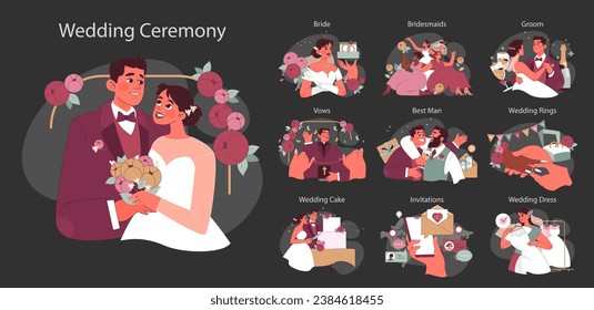 Wedding Ceremony set. Blissful couple ties the knot, surrounded by wedding traditions. Vows exchanged, bubbly toasts, delicate invitations. Flat vector illustration.