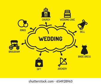 Wedding - Chart with keywords and icons - Flat Design