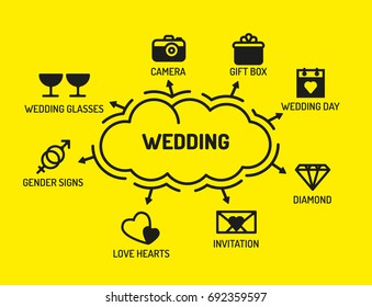 Wedding - Chart with keywords and icons - Flat Design