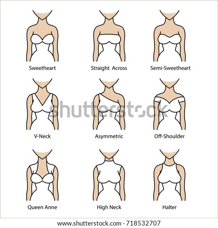 Different Types of Dress Neck Lines