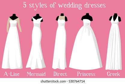 wedding dresses of different styles on mannequins