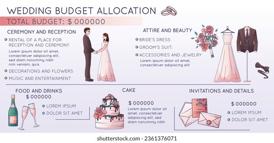 Wedding flat line composition with editable text and isolated icons of payment purposes for festive ceremony vector illustration
