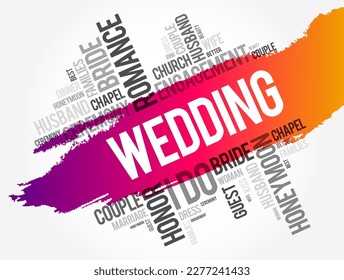 Wedding - formal ceremony or celebration that marks the union of two individuals in marriage, word cloud concept background