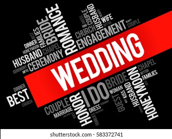 Wedding - formal ceremony or celebration that marks the union of two individuals in marriage, word cloud concept background