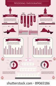 Wedding Infographic