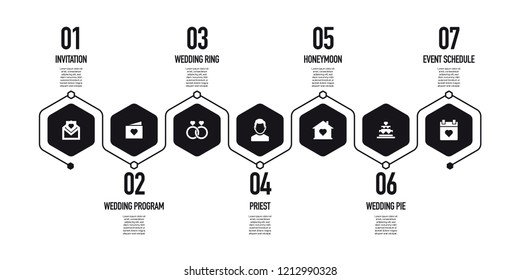 WEDDING INFOGRAPHIC CONCEPT