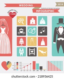 Wedding infographic set with Cartoon wedding clothes,icons set,hearts.Wedding day statistics  template.Vector business concepts  for loop business report or plan ,modern template, business brochure ,