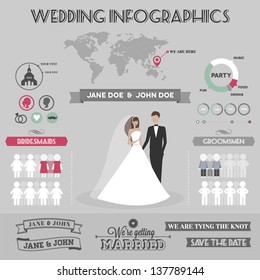 Wedding infographics