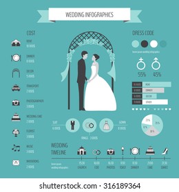 Wedding infographics