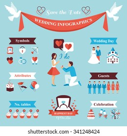 Wedding infographics set with bride and groom symbols vector illustration