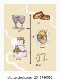 Wedding map,card. Vector illustration of a wedding invitation.