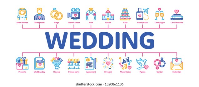 Wedding Minimal Infographic Web Banner Vector. Characters Bride And Groom, Rings And Limousine Wedding Elements Linear Pictograms. Church And Arch, Fireworks And Dancing Contour Illustrations