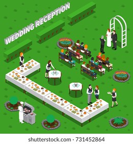 Composición isométrica de los servicios de catering de la recepción de la Boda con la ceremonia, chef, camareros, ajuste de la tabla en la Ilustración vectorial verde del fondo 
