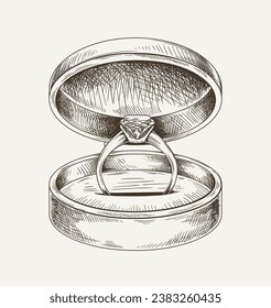 Wedding ring minimalistic sketch. Jewelry and accessory for marriage ceremony. Ring with diamond in box. Poster or banner. Linear flat vector illustration isolated on beige background