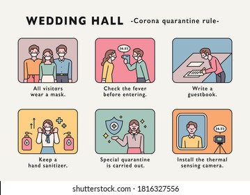 Wedding in the situation of coronavirus crisis. Guest notices manual poster. flat design style minimal vector illustration.