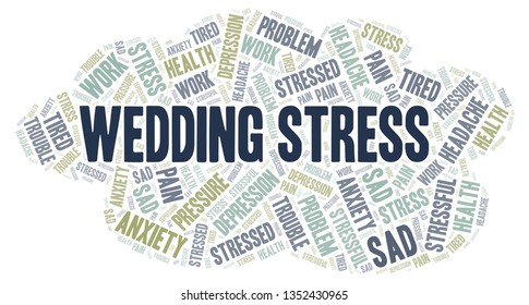 Wedding Stress word cloud.