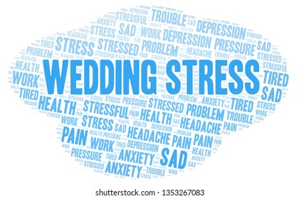 Wedding Stress word cloud.