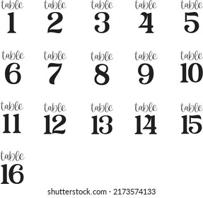 Wedding Table Number 1 to 16 