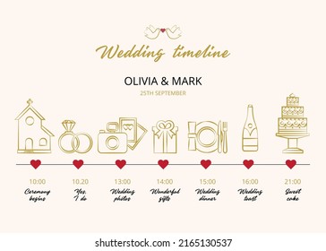 Wedding Timeline Love Doodles Icons Elements