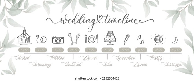 Wedding Timeline menu on wedding day with green watercolor botanical leaves. Abstract floral art background vector design for wedding and vip cover template