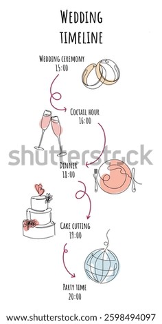 Wedding timeline template with line art icons. Organization and planning of wedding day. Ceremony, cutting cake, dinner, party time, cocktails
