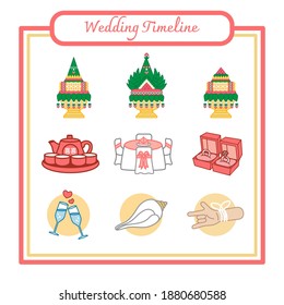 Wedding Timeline Thai Icon Set. Thai Wedding Ceremony.