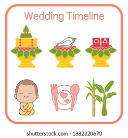 wedding timeline Thai , thai traditional ceremony wedding culture