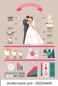Wedding vector infographics set. Bride and groom with wedding icons in retro style . Statistical design template in vector on light background.