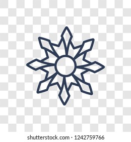 Wedelia icon. Trendy linear Wedelia logo concept on transparent background from Nature collection
