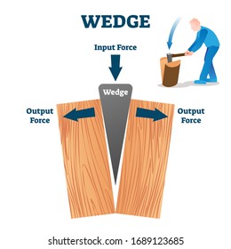 Wood Wedge Images Stock Photos Vectors Shutterstock