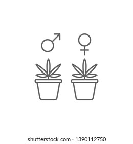 Weed, marijuana icon. Element of marijuana icon. Thin line icon for website design and development, app development. Premium icon