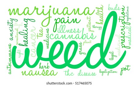 Weed word cloud on a white background. 