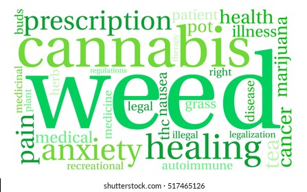 Weed Word Cloud On White Background Stock Vector (Royalty Free ...