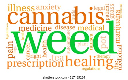 Weed word cloud on a white background. 