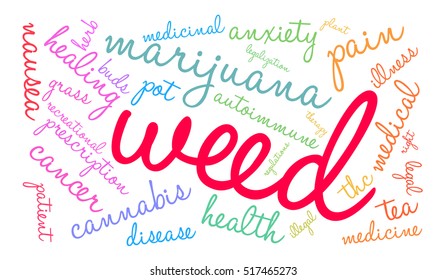 Weed word cloud on a white background. 