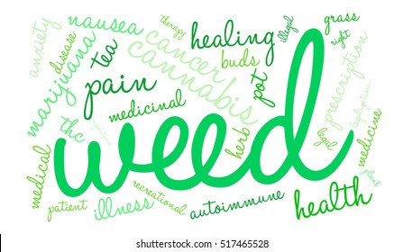 Weed word cloud on a white background. 