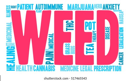 Weed word cloud on a white background. 