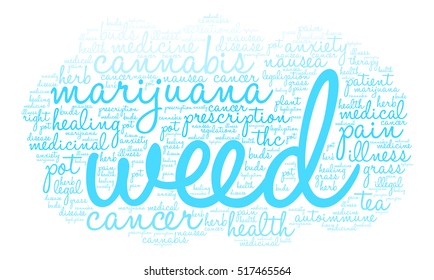 Weed word cloud on a white background. 