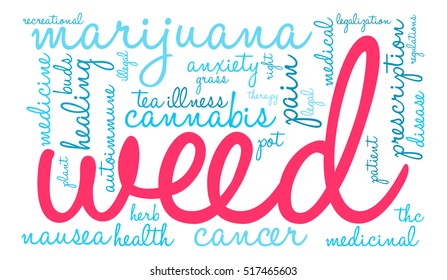 Weed word cloud on a white background. 