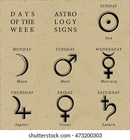 Week Days Astrology Signs Moon Mars Mercury Jupiter Venus Saturn Sun Icons Beginning From Sunday - Black Elements on Brown Rough Paper Illusion Background - Pictogram Symbol Woodcut Style