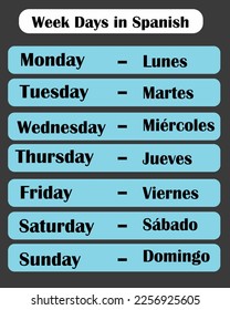 Week days in Spanish language with English pronunciation. box shape design. vector illustration. eps10. educational purpose concept.