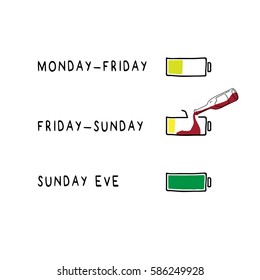 Week energy design. Battery full on Sunday. Battery low on weekdays. Drinking in weekends concept.