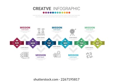 Week Timeline, Timeline diagram calendar 7 day, 7 options, infographic design vector and Presentation can be used for workflow layout, process diagram, flow chart.