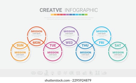 Week Timeline, Timeline diagram calendar 7 day, 7 options, infographic design vector and Presentation can be used for workflow layout, process diagram, flow chart.
