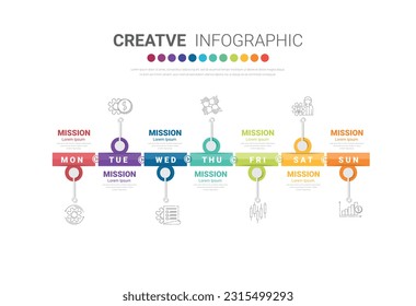 Week Timeline, Timeline diagram calendar 7 day, 7 options, infographic design vector and Presentation can be used for workflow layout, process diagram, flow chart. Vector eps.