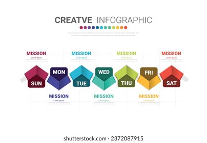 Week Timeline, Timeline diagram calendar 7 day, 7 options, infographic design vector and Presentation can be used for workflow layout, process diagram, flow chart. EPS Vector.